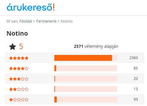 notino.hu 5 csillagos értékelése az Árukereső portálon