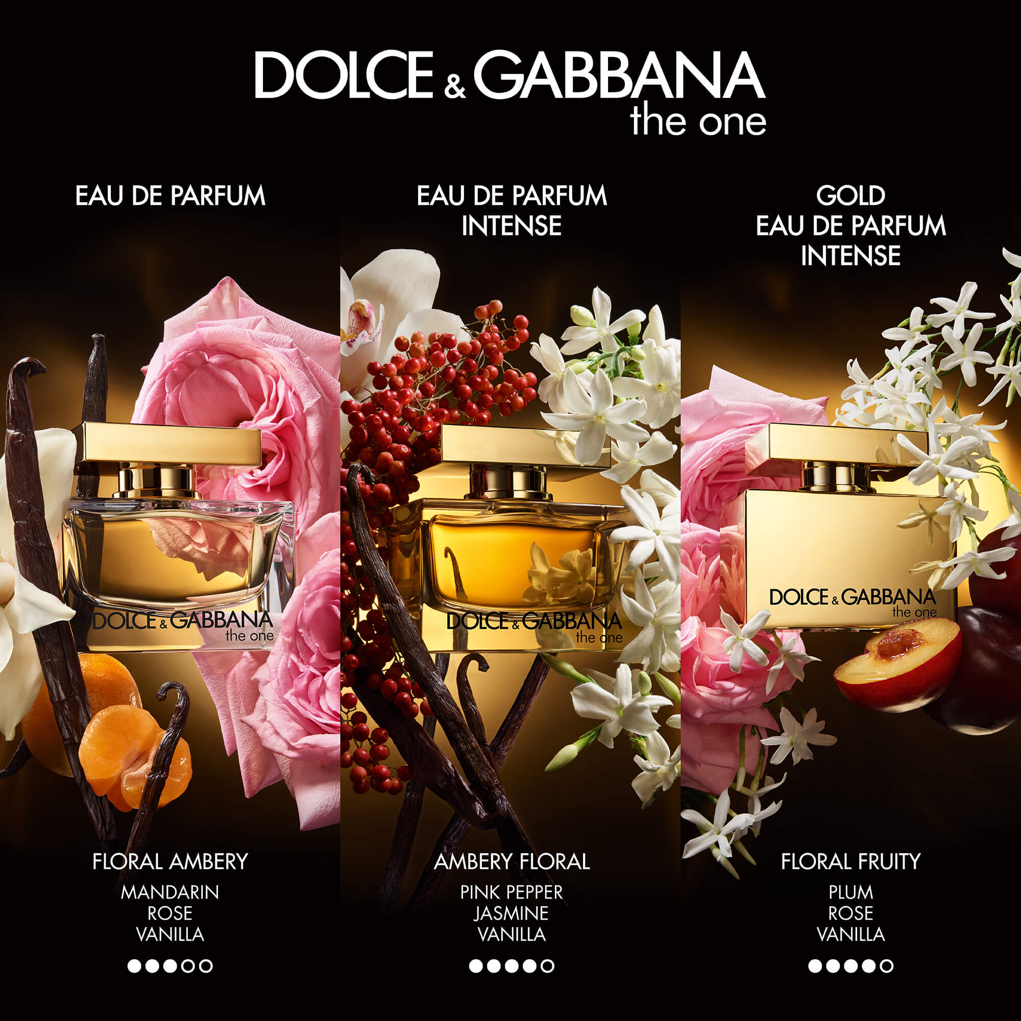 Dolce & Gabbana The One – parfum elegant pentru femei | notino.ro