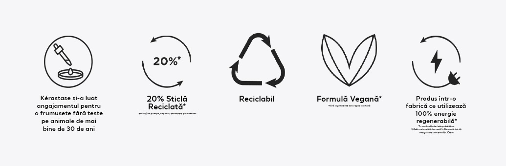 Banner_Sustainability_RO_1035x340px
