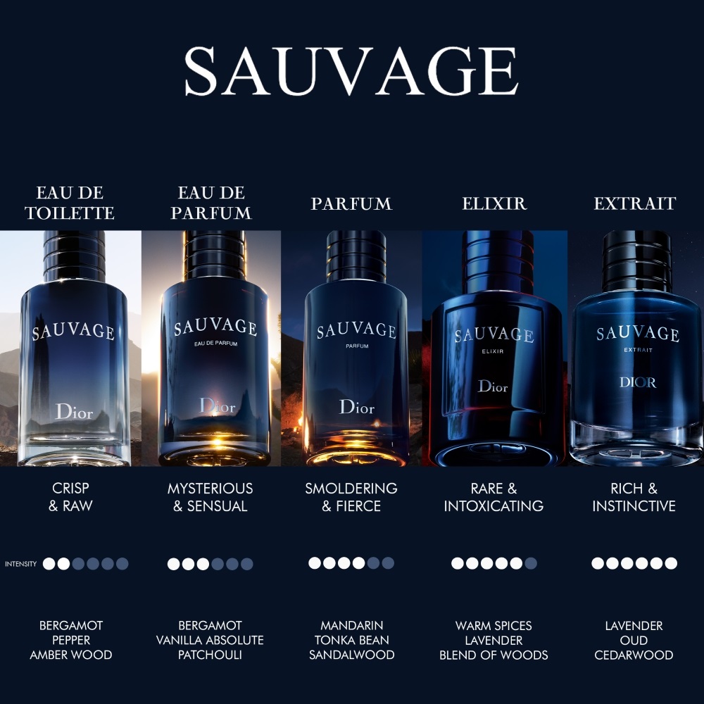 dior_sauvage_2026_03