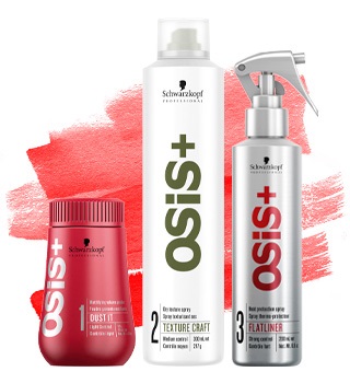 Schwarzkopf Professional - Fiksacija in oblika pričeske