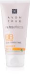 Avon True NutraEffects rozjasňující BB krém SPF 15