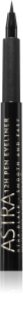 Astra Make-up 12H PEN delineadores 1.1 ml