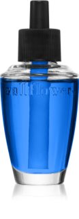 Bath & Body Works Gingham Ersatzfüllung Aroma Diffuser 24 ml