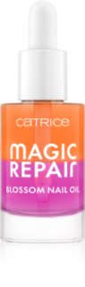 Catrice Magic Repair nourishing oil for nails