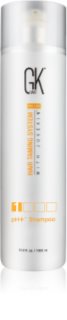 GK Hair PH+ Clarifying För-schampo med närande behandling För djup rengöring