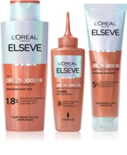 L’Oréal Paris Elseve Growth Booster sada pre posilnenie vlasov