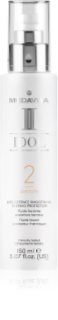 Medavita Idol Smooth Liss Defense Thermo Protector cremă hrănitoare și termo-protectoare pentru păr 150 ml