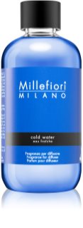 Millefiori Milano Cold Water refill for aroma diffusers