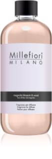 Millefiori Milano Magnolia Blossom & Wood recarga de aroma para difusores 500 ml