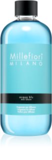 Millefiori Natural Acqua Blu recharge pour diffuseur d'huiles essentielles 500 ml