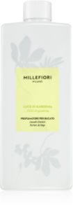 Millefiori Milano Laundry Luce Di Gardenia Parfum Concentré pour Machine à Laver 250 ml
