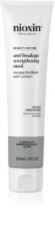 Nioxin Density Defend  Anti-breakage Strengthening Mask mască fortifiantă pentru parul deteriorat si fragil