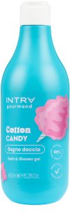 Phytorelax Laboratories Intra Gourmand Cotton Candy shower and bath gel 450 ml