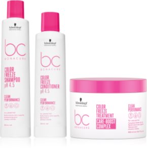 Schwarzkopf Professional BC Bonacure Color Freeze setti värjätyille hiuksille