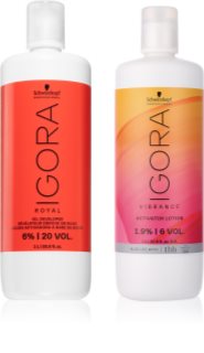 Schwarzkopf Professional IGORA sada při barvení vlasů