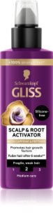 Schwarzkopf Gliss Full Hair Wonder sérum pre aktiváciu korienkov 100 ml
