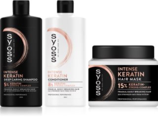 Syoss Intense Keratin Sæt