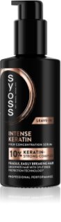 Syoss Intense Keratin leave-in serum for very damaged hair 100 ml