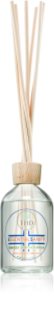 THD Essential Sanify Eucaliptus aroomihajuti 100 ml
