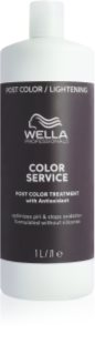 Wella Professionals Invigo Color Service kezeléses kúra festés után
