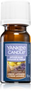 Yankee Candle Lemon Lavender napełnienie do elektrycznego dyfuzora 10 ml