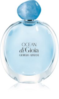 aqua de goya perfume