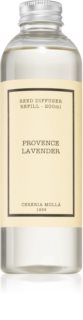 Cereria Mollá Boutique Provence Lavende refill for aroma diffusers