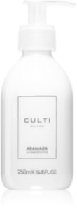 Culti Welcome Aramara парфумоване молочко для тіла