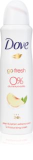 Dove Go Fresh Peach & Lemon Verbena дезодорант в спрей без алуминий