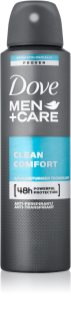 Dove Men+Care Antiperspirant