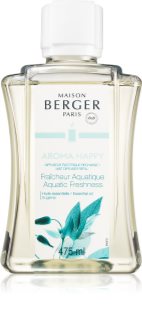 Profumi Maison Berger Paris, Maison Berger Paris profumi