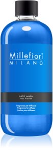 Millefiori Natural Cold Water наполнитель для ароматических диффузоров