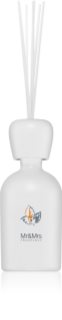 Mr & Mrs Fragrance Blanc Mint of Cuba aромадифузор з наповненням