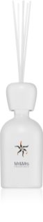 Mr & Mrs Fragrance Blanc Zanzibar Amber ароматический диффузор с наполнителем