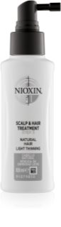 Nioxin System 1 Scalp And Hair Treatment Jätettävä Hoito Hienoille Tai Ohentuneille Hiuksille