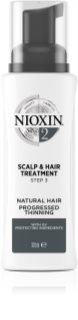 Nioxin System 2 cuidado sin aclarado redensificante para cabello fino
