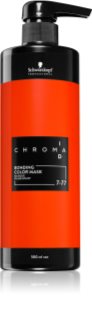 Schwarzkopf Professional Chroma ID