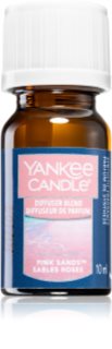 Yankee Candle Pink Sands náplň do elektrického difuzéru