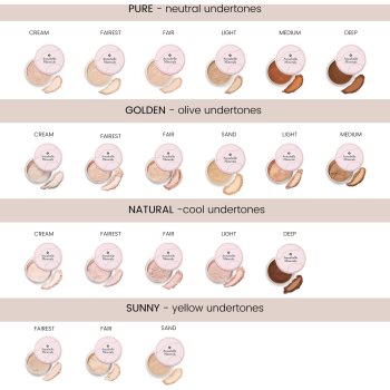 Annabelle Minerals Mineral Concealer corector cu acoperire mare - 1 | YEO