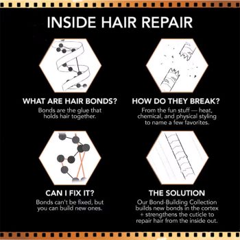 Bumble and bumble Bb.Bond-Building Repair Styling Cream crema styling pentru intarirea parului - 1 | YEO