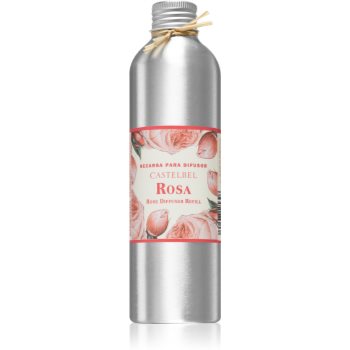 Castelbel Rose reumplere în aroma difuzoarelor Aroma imagine noua