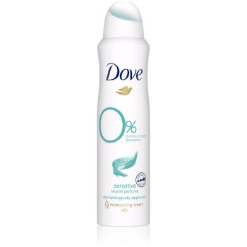 Dove Sensitive deodorant spray Dove Cosmetice și accesorii