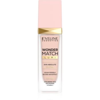 Eveline Cosmetics Wonder Match Lumi fond de ten hidratant si catifelant SPF 20 accesorii imagine noua