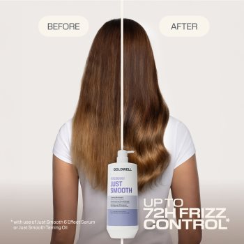 Cosmetice și accesorii, Goldwell Dualsenses Just Smooth Taming Shampoo sampon pentru indreptarea parului - Sellmag.ro