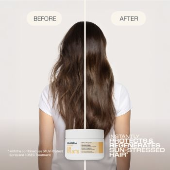 Cosmetice și accesorii, Goldwell Dualsenses Sun Reflects 60Sec Treatment tratament intens regenerativ pentru par expus la soare - Sellmag.ro
