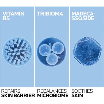 La Roche-Posay Bundles Lipikar + Cicaplast set pentru piele iritata si cu mancarimi