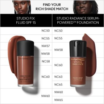 MAC Cosmetics Studio Radiance Serum-Powered Foundation make up hidratant - 1 | YEO