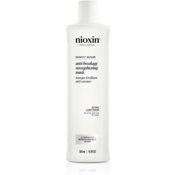 Nioxin Density Defend Anti-breakage Strengthening Mask mască fortifiantă pentru parul deteriorat si fragil