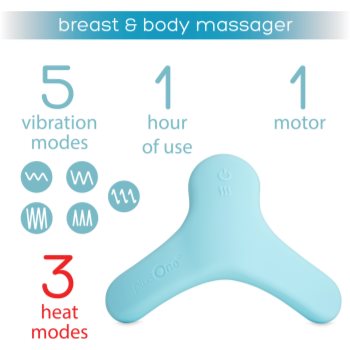 Cosmetice și accesorii, PlusOne Heat & Vibration stimulator pentru corp - Sellmag.ro